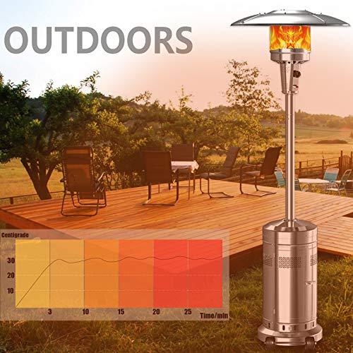 2 Pack 48000 BTU Umbrella Patio Propane Heater, Stainless Steel Standing w/Wheels, Silver